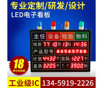 電子顯示屏產(chǎn)品庫 多樣化選擇，賦能智視未來